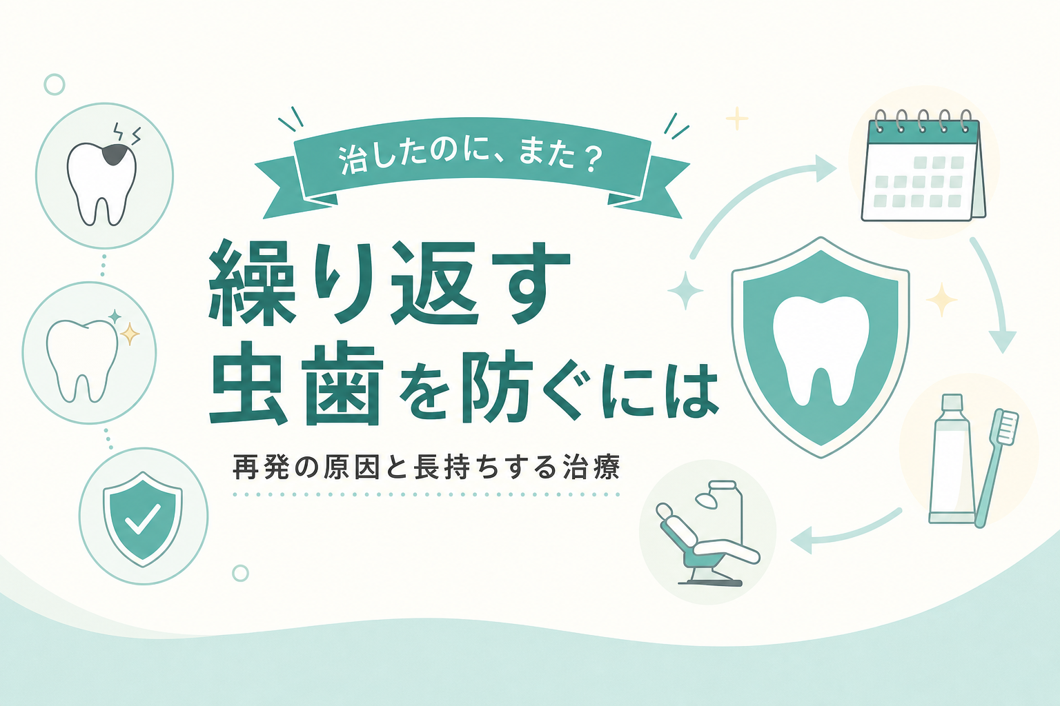繰り返す虫歯の予防と長持ちする治療をイメージしたイラスト